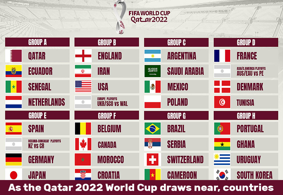 ในขณะที่การแข่งขันฟุตบอลโลกกาตาร์ 2022 ใกล้เข้ามา ประเทศต่างๆ